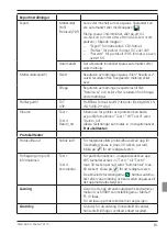 Preview for 327 page of Mahr MarSurf PS 10 Original Operating Instructions