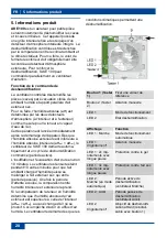 Preview for 28 page of Maico AKE 100 Mounting And Operating Instructions