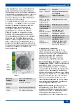 Preview for 25 page of Maico AKE 150 Mounting And Operating Instructions