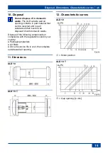 Предварительный просмотр 15 страницы Maico ALD 10 Mounting Instructions