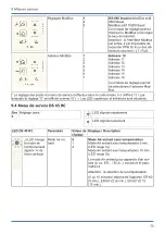 Preview for 75 page of Maico DS 45 RC Installation Instructions Manual