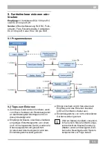 Предварительный просмотр 13 страницы Maico ECA 100 ipro RC Mounting And Operating Instructions