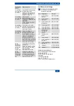 Предварительный просмотр 51 страницы Maico ECA 150 ipro Mounting And Operating Instructions