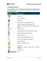 Preview for 8 page of Maico MA 28 Operation Manuals