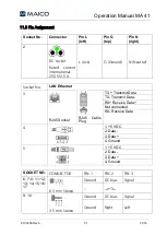 Preview for 55 page of Maico MA 41 Operation Manual