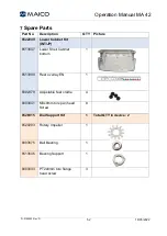 Preview for 53 page of Maico MA 42 Service Manual