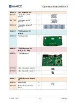 Preview for 55 page of Maico MA 42 Service Manual