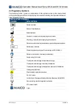 Preview for 11 page of Maico MI 24 Operation Manual