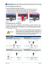 Preview for 25 page of Maico MI 24 Operation Manual