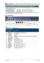 Preview for 64 page of Maico MI 24 Operation Manual