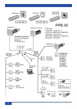 Предварительный просмотр 2 страницы Maico PPB 30 O Final Mounting Set Instructions