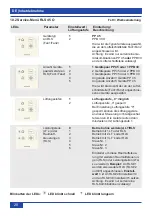 Предварительный просмотр 20 страницы Maico PPB 30 O Final Mounting Set Instructions