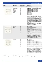 Предварительный просмотр 47 страницы Maico PPB 30 O Final Mounting Set Instructions