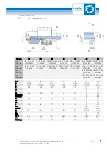 Preview for 44 page of Maier DP Series Operating Instructions Manual