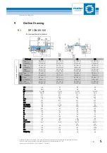 Preview for 48 page of Maier DP Series Operating Instructions Manual