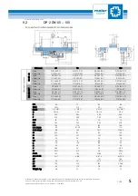 Preview for 49 page of Maier DP Series Operating Instructions Manual