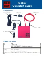 MailASail Red Box Quick Start Manual preview