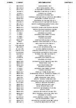 Предварительный просмотр 55 страницы Mainca BC-1800 Manual