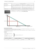 Предварительный просмотр 43 страницы MAINE ENERGY SYSTEMS AutoPellet Air TOUCH 17 Operating Manual