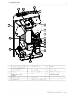 Preview for 21 page of MAINE ENERGY SYSTEMS PELLEMATIC SmartXS Operating Manual