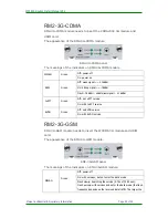 Предварительный просмотр 29 страницы Maipu MP1800 Install Manual