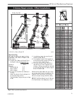 Preview for 5 page of Majestic fireplaces CR36L Homeowner'S Installation And Operating Manual