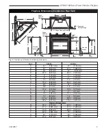 Preview for 5 page of Majestic fireplaces DV360 Operating Manual