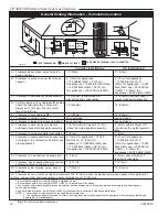 Preview for 12 page of Majestic fireplaces DV360 Operating Manual