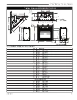 Предварительный просмотр 5 страницы Majestic fireplaces DVB4136 Homeowner'S Installation And Operating Manual