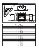 Предварительный просмотр 6 страницы Majestic fireplaces DVB4136 Homeowner'S Installation And Operating Manual