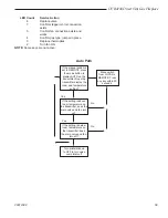 Preview for 39 page of Majestic fireplaces DVB4136 Homeowner'S Installation And Operating Manual