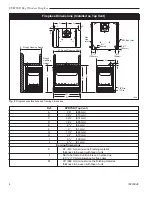 Preview for 4 page of Majestic fireplaces DVRTSB Installation And Operating Manual