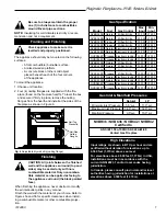 Preview for 7 page of Majestic fireplaces NVBC42 Installation & Operation Instructions