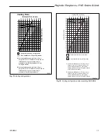 Preview for 11 page of Majestic fireplaces NVBC42 Installation & Operation Instructions