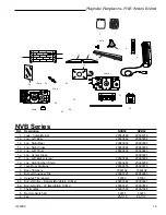 Preview for 19 page of Majestic fireplaces NVBC42 Installation & Operation Instructions