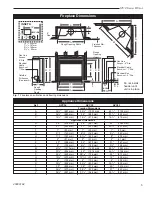 Предварительный просмотр 5 страницы Majestic fireplaces NVC36 Operating Instructions Manual