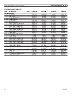 Preview for 52 page of Majestic 300DVB User Manual