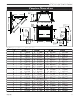 Preview for 5 page of Majestic 33LDVR Installation Instructions And Homeowner'S Manual