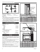 Предварительный просмотр 6 страницы Majestic 33LDVR Installation Instructions And Homeowner'S Manual