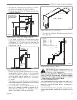 Предварительный просмотр 17 страницы Majestic 33LDVR Installation Instructions And Homeowner'S Manual