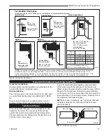 Preview for 15 page of Majestic 360DVS2 Homeowner'S Installation And Operating Manual