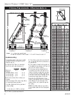 Предварительный просмотр 6 страницы Majestic Al Fresco ODSR36A Homeowner'S Installation And Operating Manual