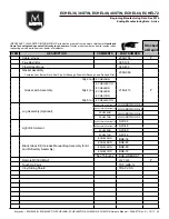 Предварительный просмотр 29 страницы Majestic ECHEL36IN Owner'S Manual