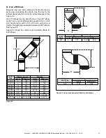 Предварительный просмотр 19 страницы Majestic JADE32IN Installation Manual