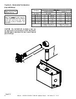 Предварительный просмотр 22 страницы Majestic JADE32IN Installation Manual