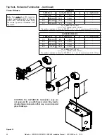 Предварительный просмотр 24 страницы Majestic JADE32IN Installation Manual