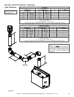 Предварительный просмотр 29 страницы Majestic JADE32IN Installation Manual