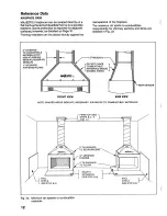 Предварительный просмотр 12 страницы Majestic M28 Installation Manual