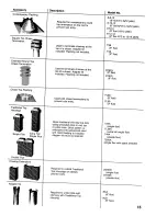 Предварительный просмотр 15 страницы Majestic M28 Installation Manual