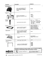 Preview for 16 page of Majestic M28 Installation Manual